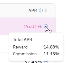 Defiscan showing the APR splitted into block reward and commissions part