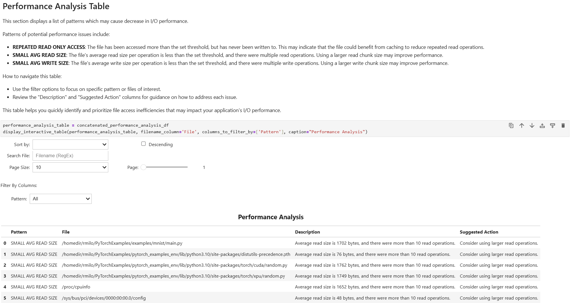 File Access Recipe: Performance Analysis. Provides a performance analysis of the application.